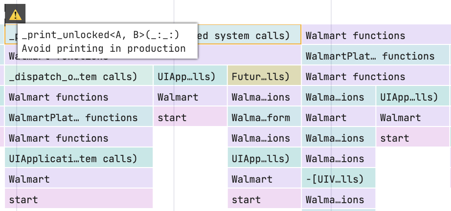 Walmart app performance insight